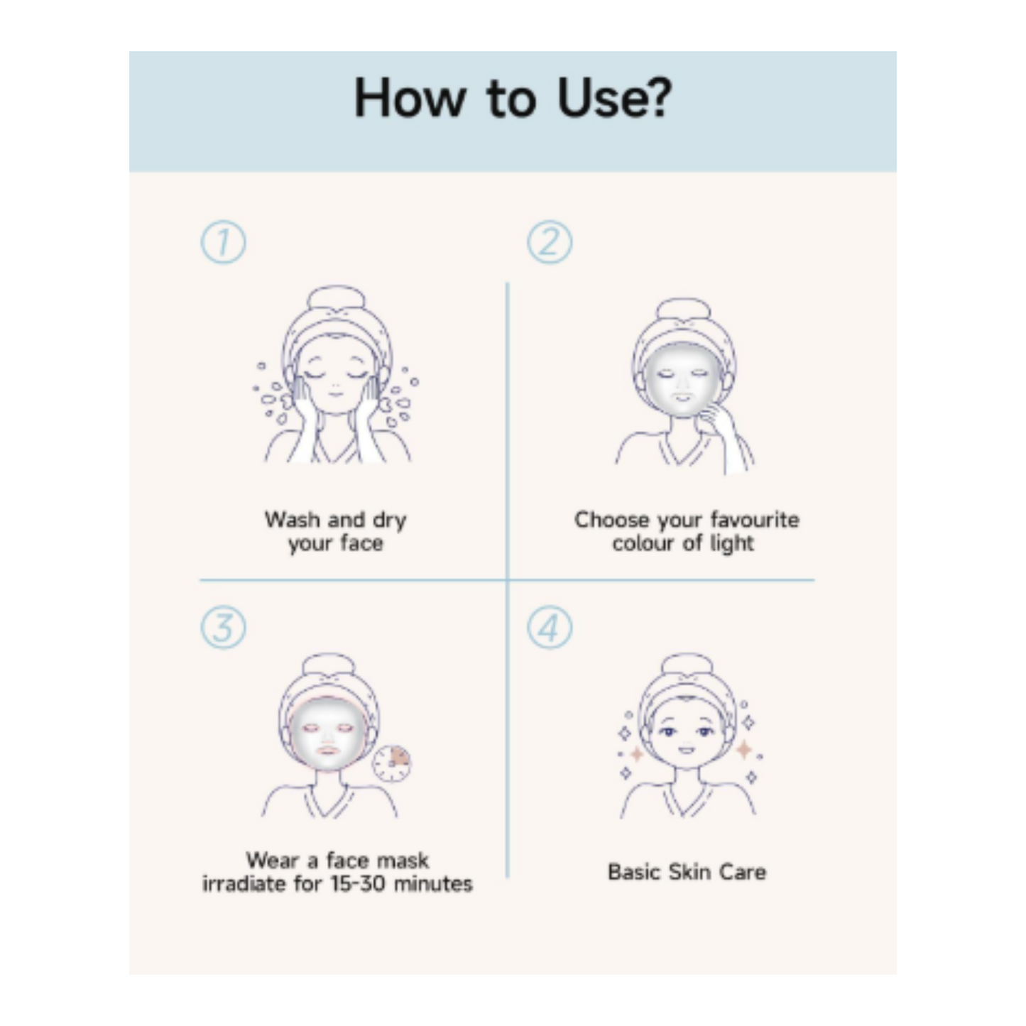 Mascarilla LED Facial, Antiarrugas,Acne y Rejuvenecimiento